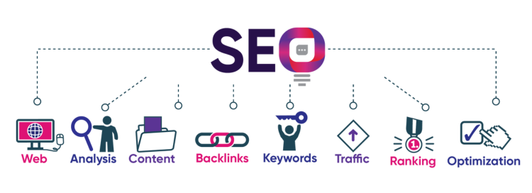 Seo 3 A Creative Visual Designer 7